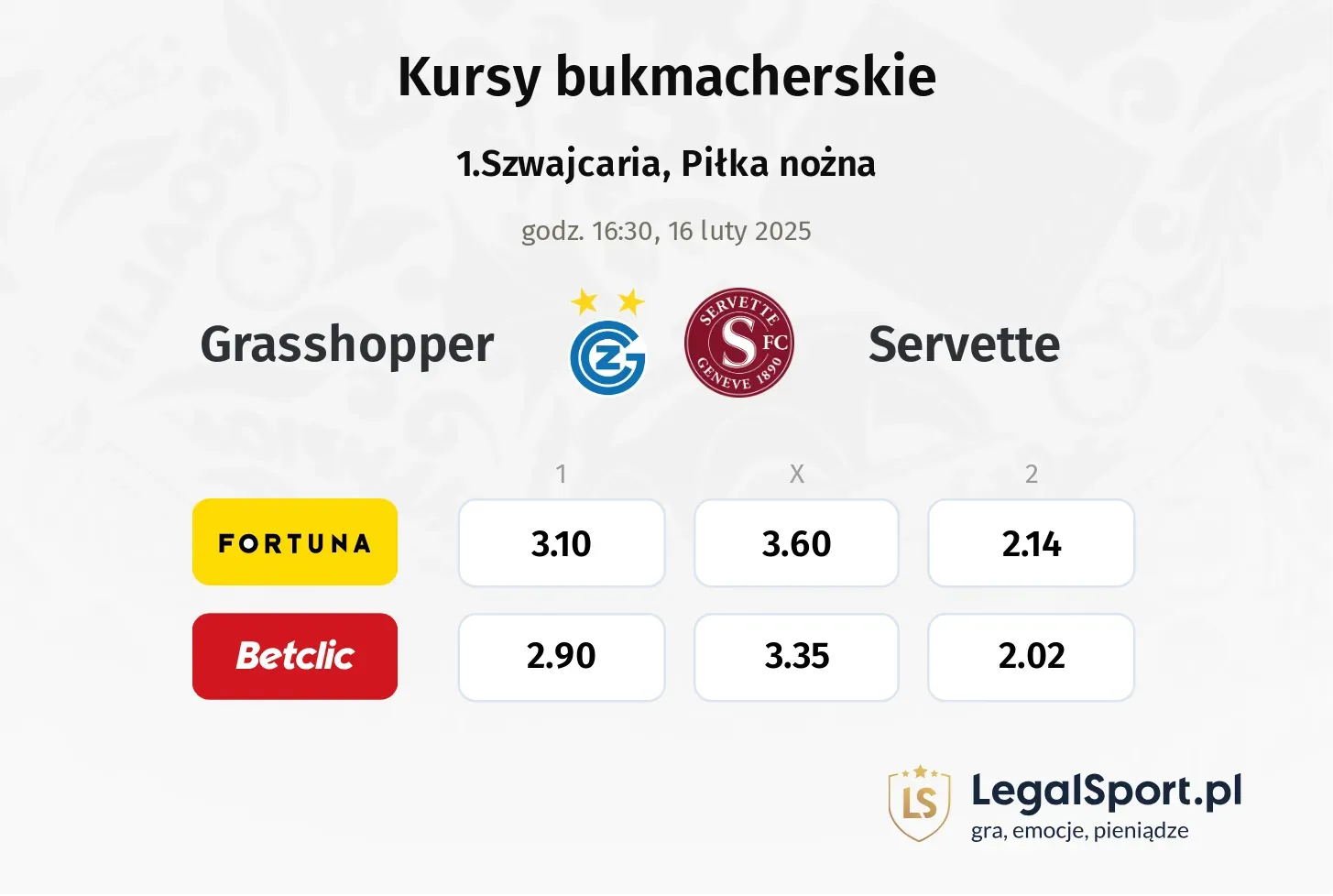 Servette - Grasshopper promocje bonusy na mecz