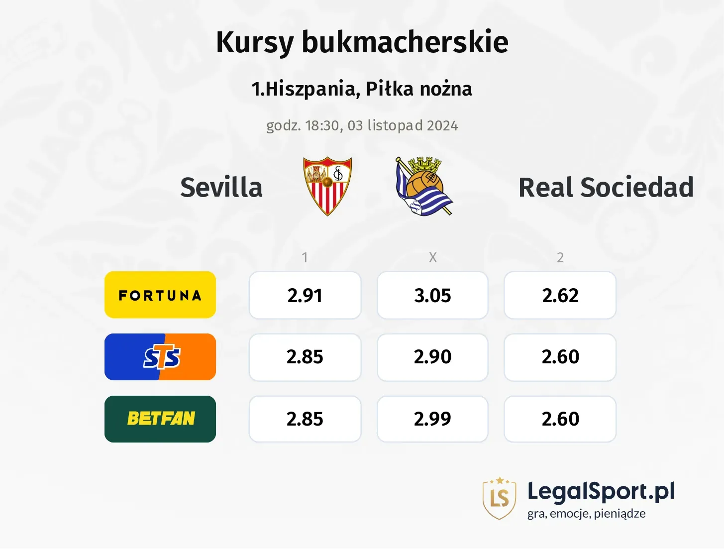 Sevilla - Real Sociedad typy, kursy 03.11, godz. 18:30