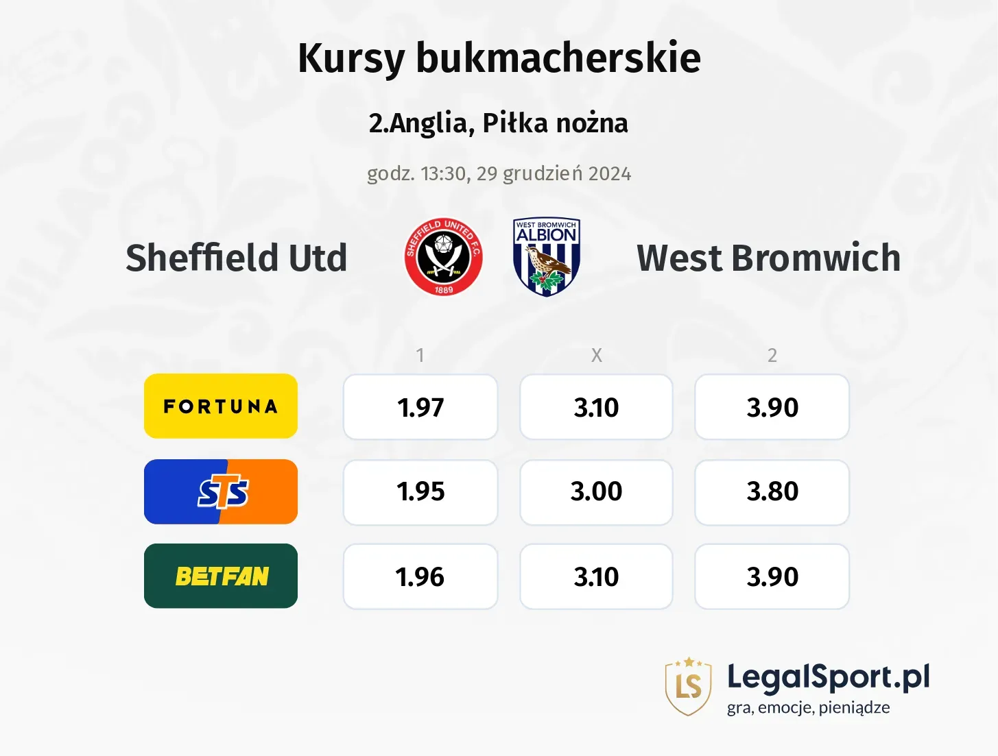 Sheffield Utd - West Bromwich promocje bonusy na mecz