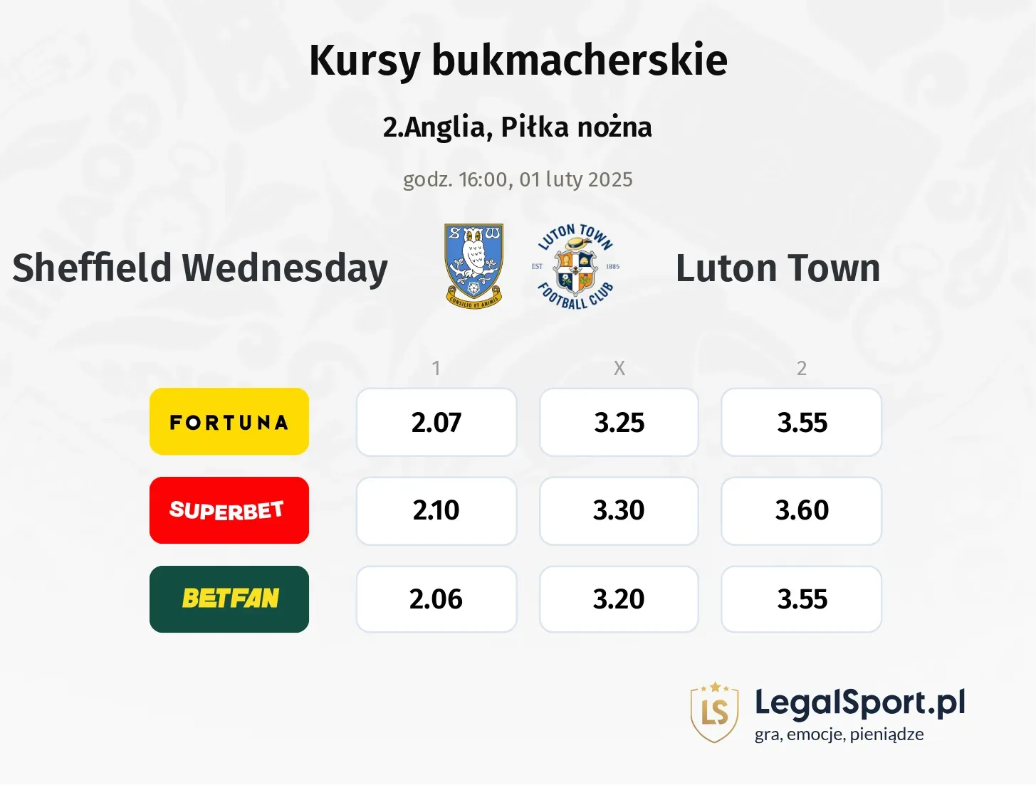 Sheffield Wednesday - Luton Town promocje bonusy na mecz