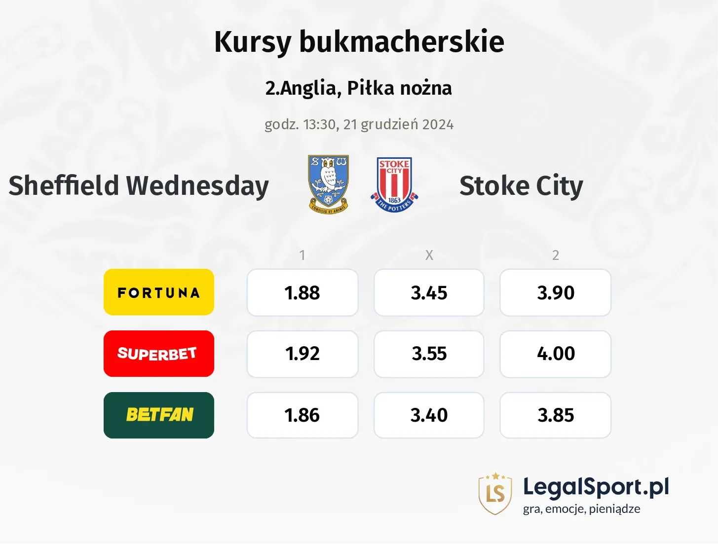 Sheffield Wednesday - Stoke City promocje bonusy na mecz