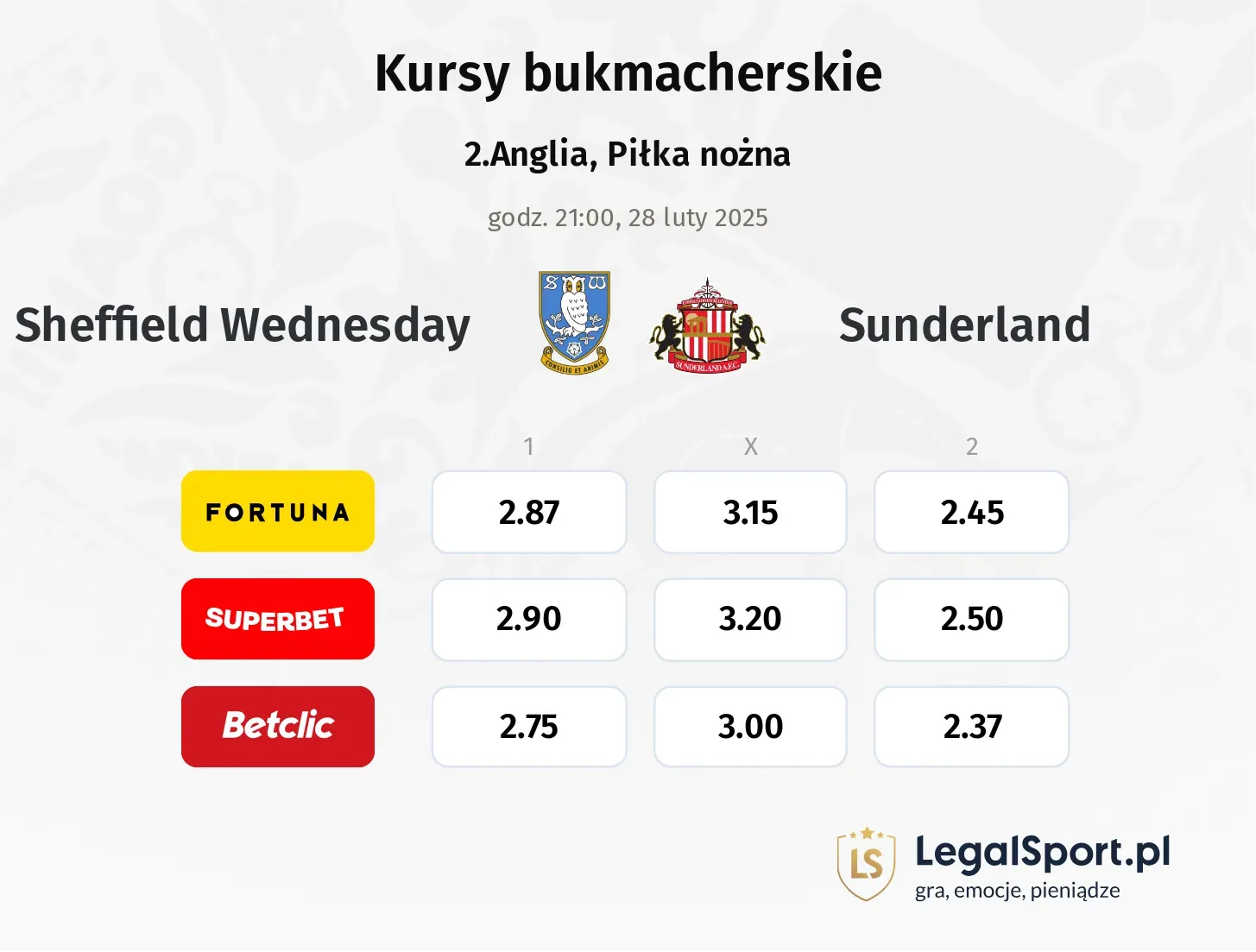 Sheffield Wednesday - Sunderland promocje bonusy na mecz