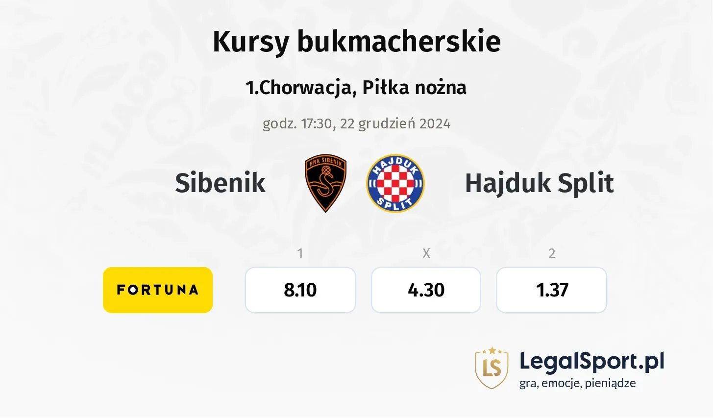 Sibenik - Hajduk Split promocje bonusy na mecz