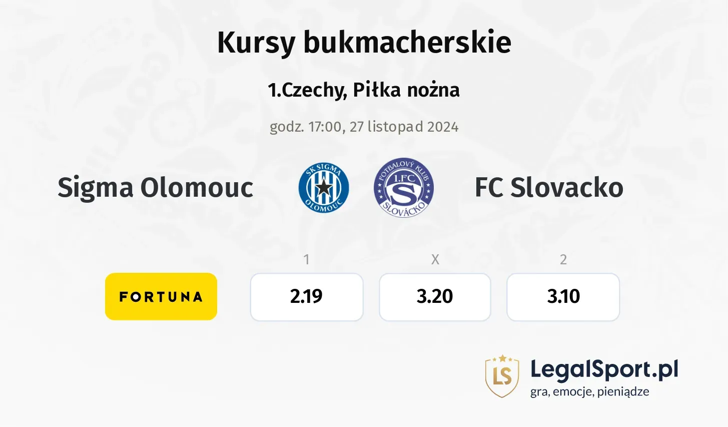 Sigma Olomouc - FC Slovacko typy, kursy