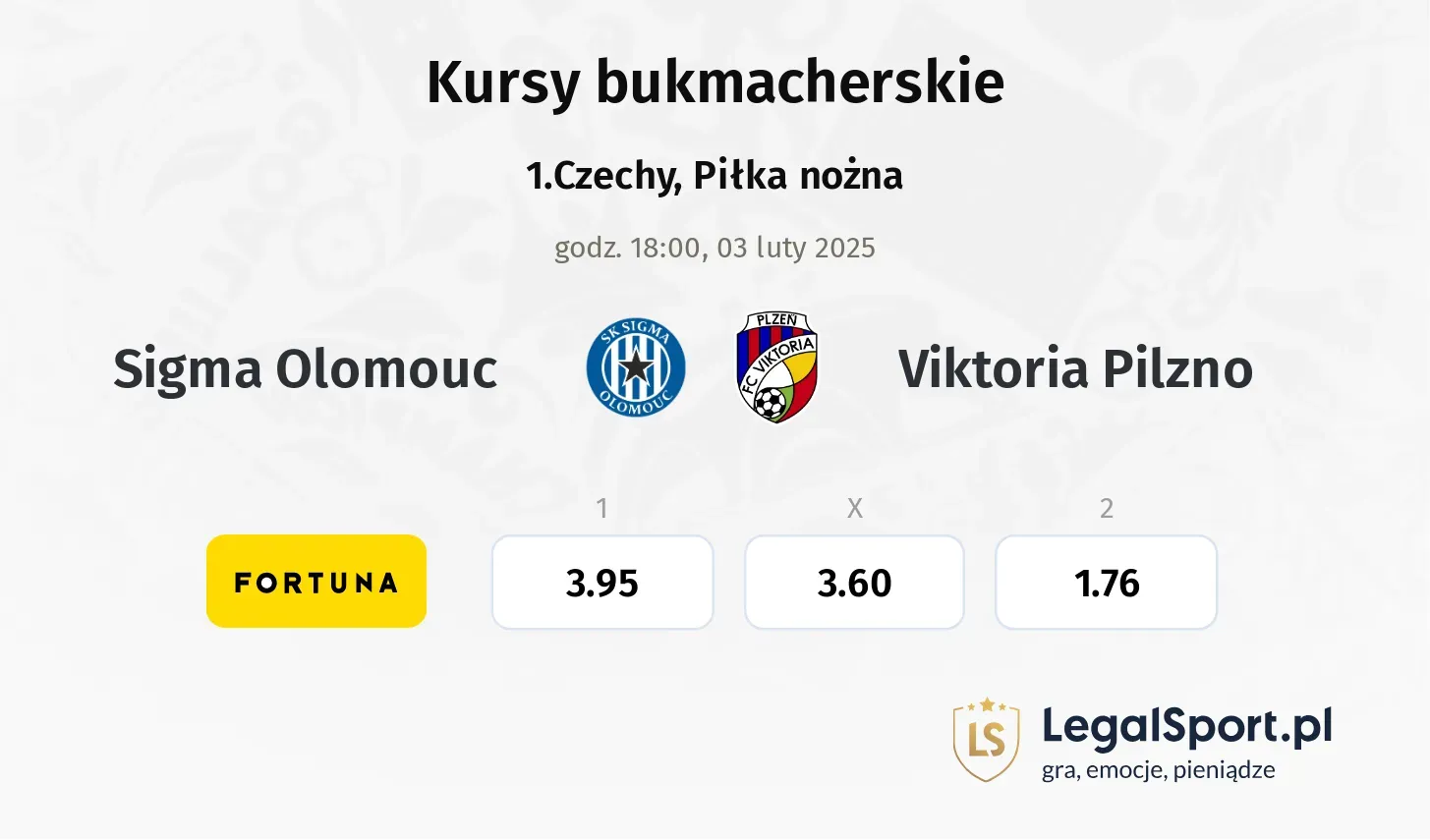 Sigma Olomouc - Viktoria Pilzno typy, kursy