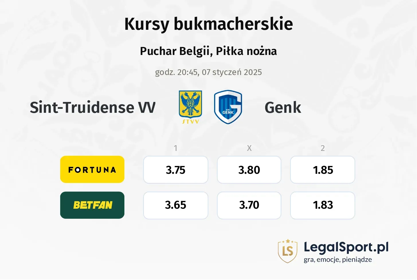 Sint-Truidense VV - Genk typy, kursy