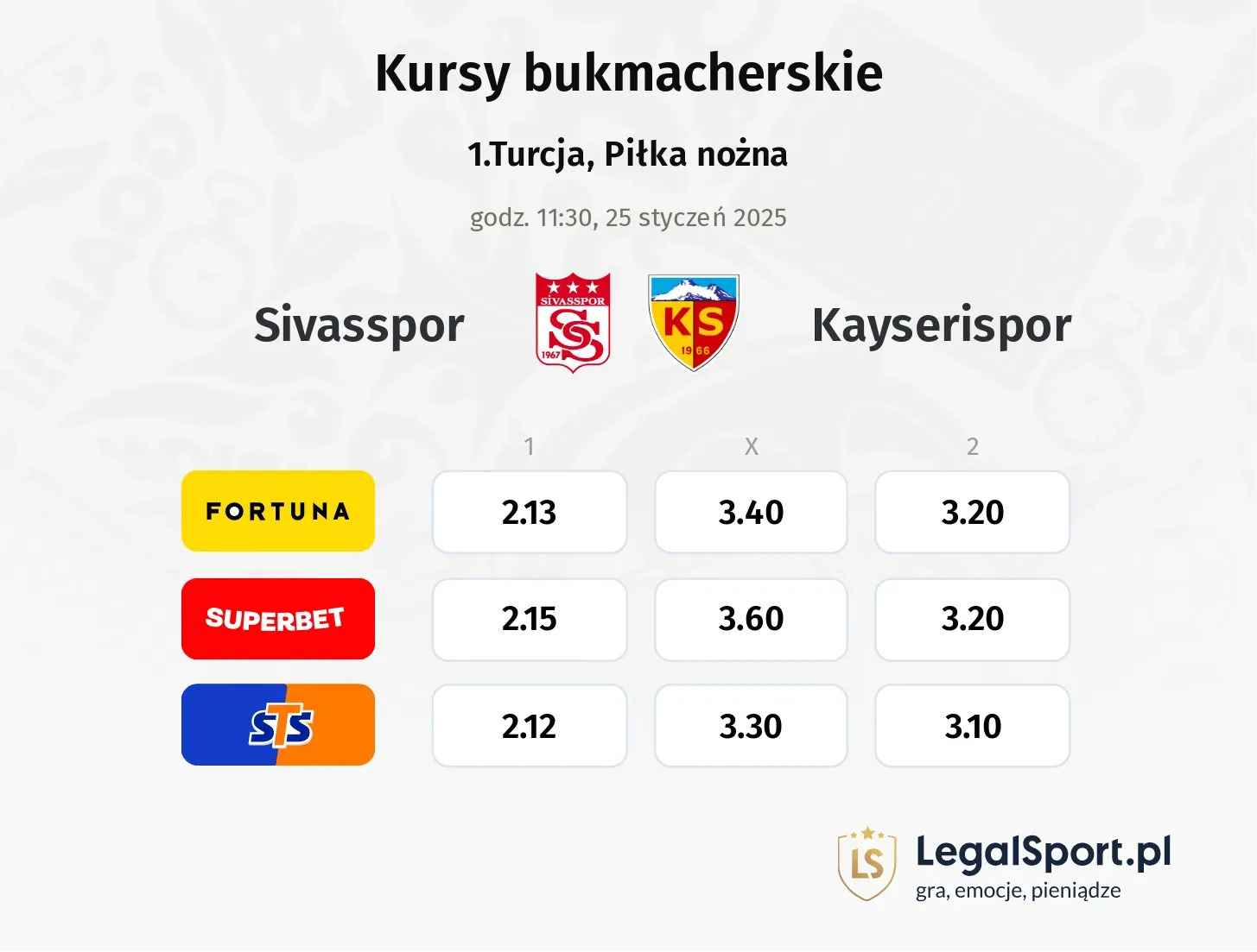 Sivasspor - Kayserispor promocje bonusy na mecz