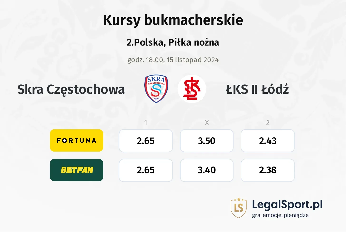 Skra Częstochowa - ŁKS II Łódź promocje bonusy na mecz