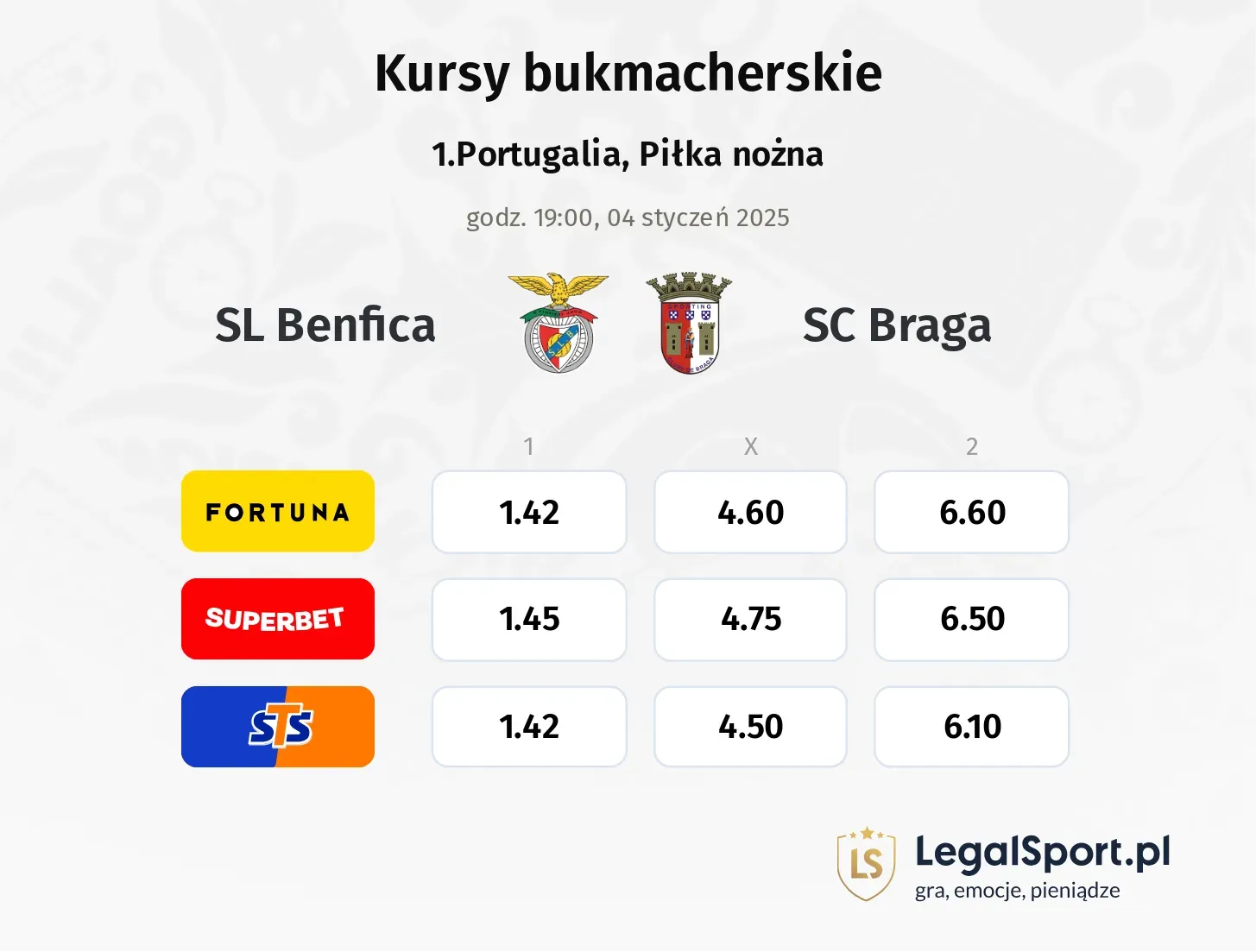 SL Benfica - SC Braga promocje bonusy na mecz