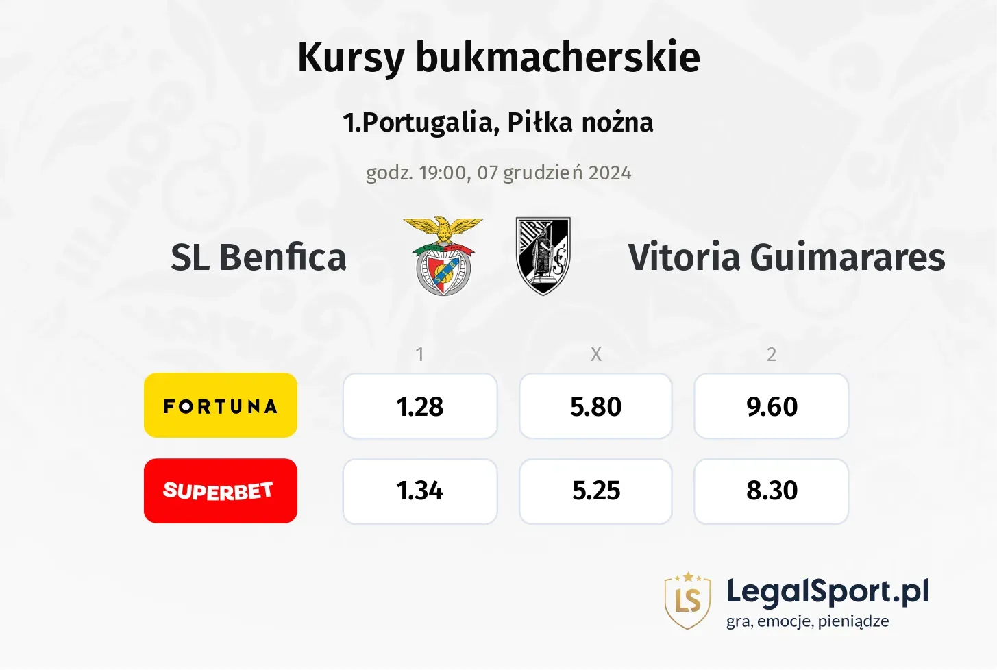 SL Benfica - Vitoria Guimarares promocje bonusy na mecz