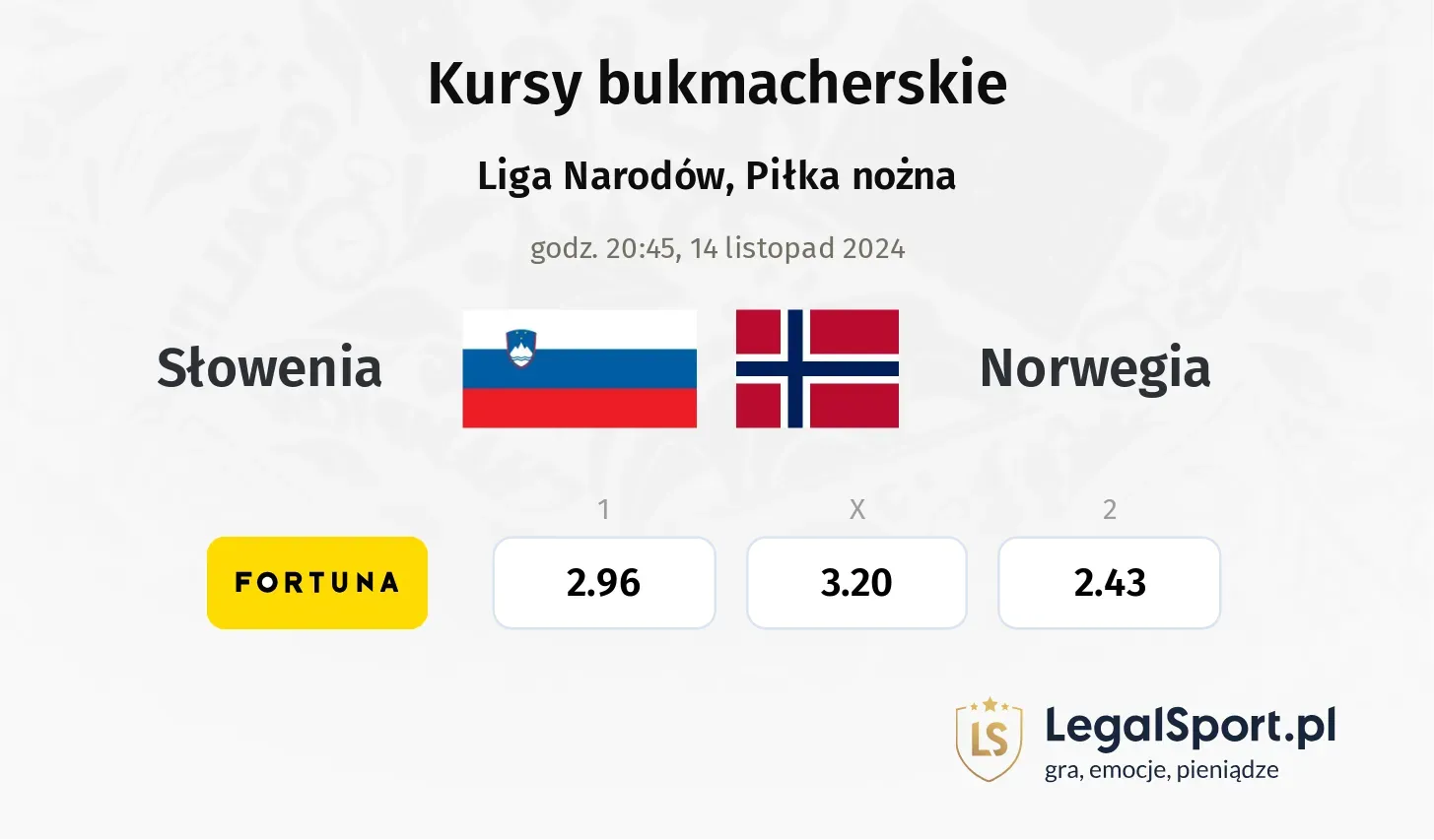 Słowenia - Norwegia typy, kursy 14.11, godz. 20:45