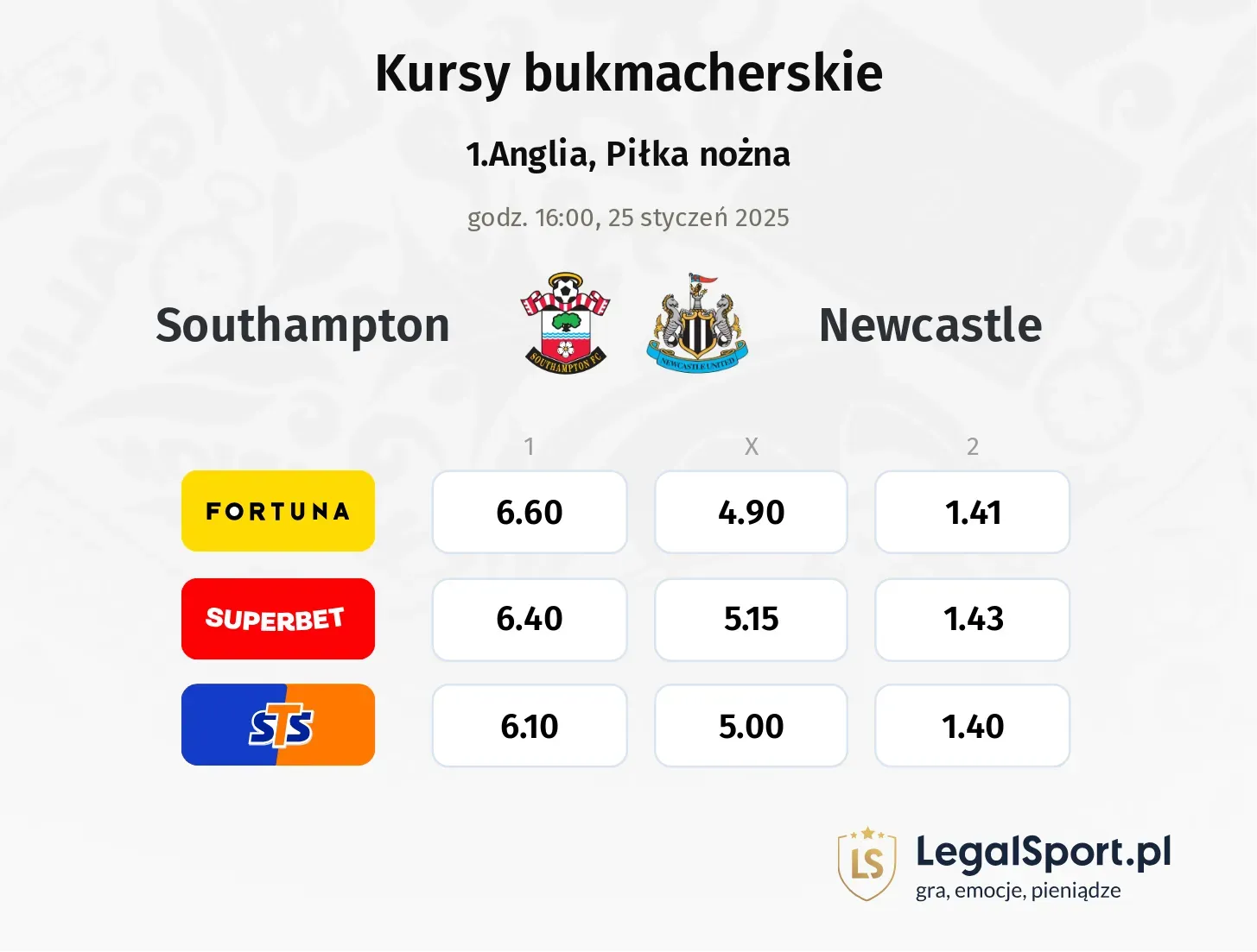 Southampton - Newcastle promocje bonusy na mecz