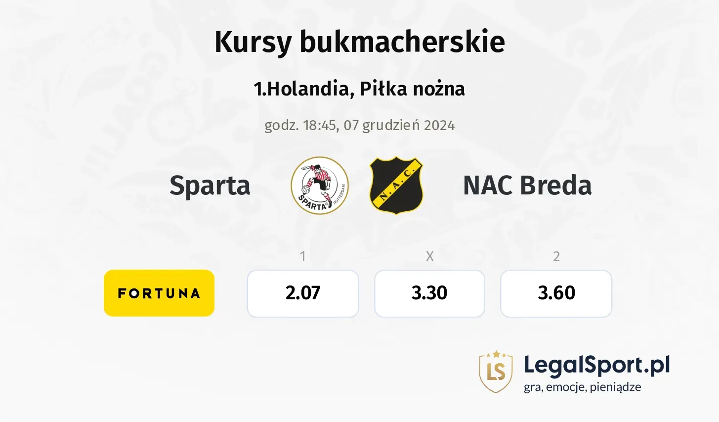 Sparta - NAC Breda typy, kursy