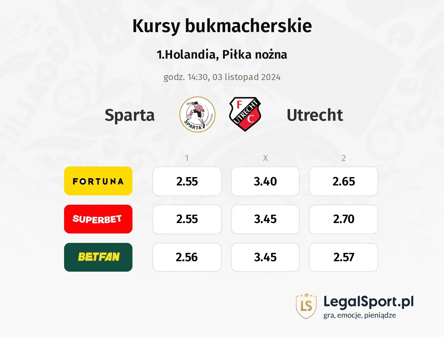 Sparta - Utrecht promocje bonusy na mecz