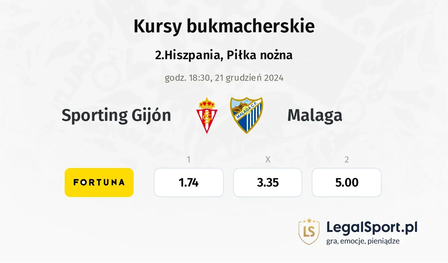 Sporting Gijón - Malaga typy, kursy