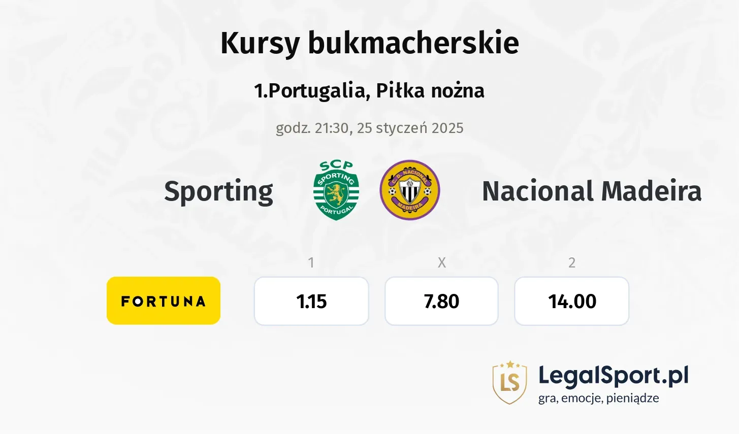 Sporting - Nacional Madeira typy, kursy