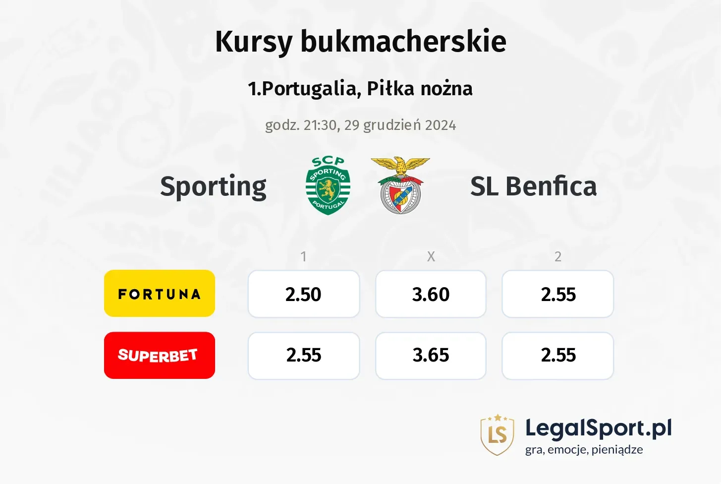 Sporting - SL Benfica promocje bonusy na mecz