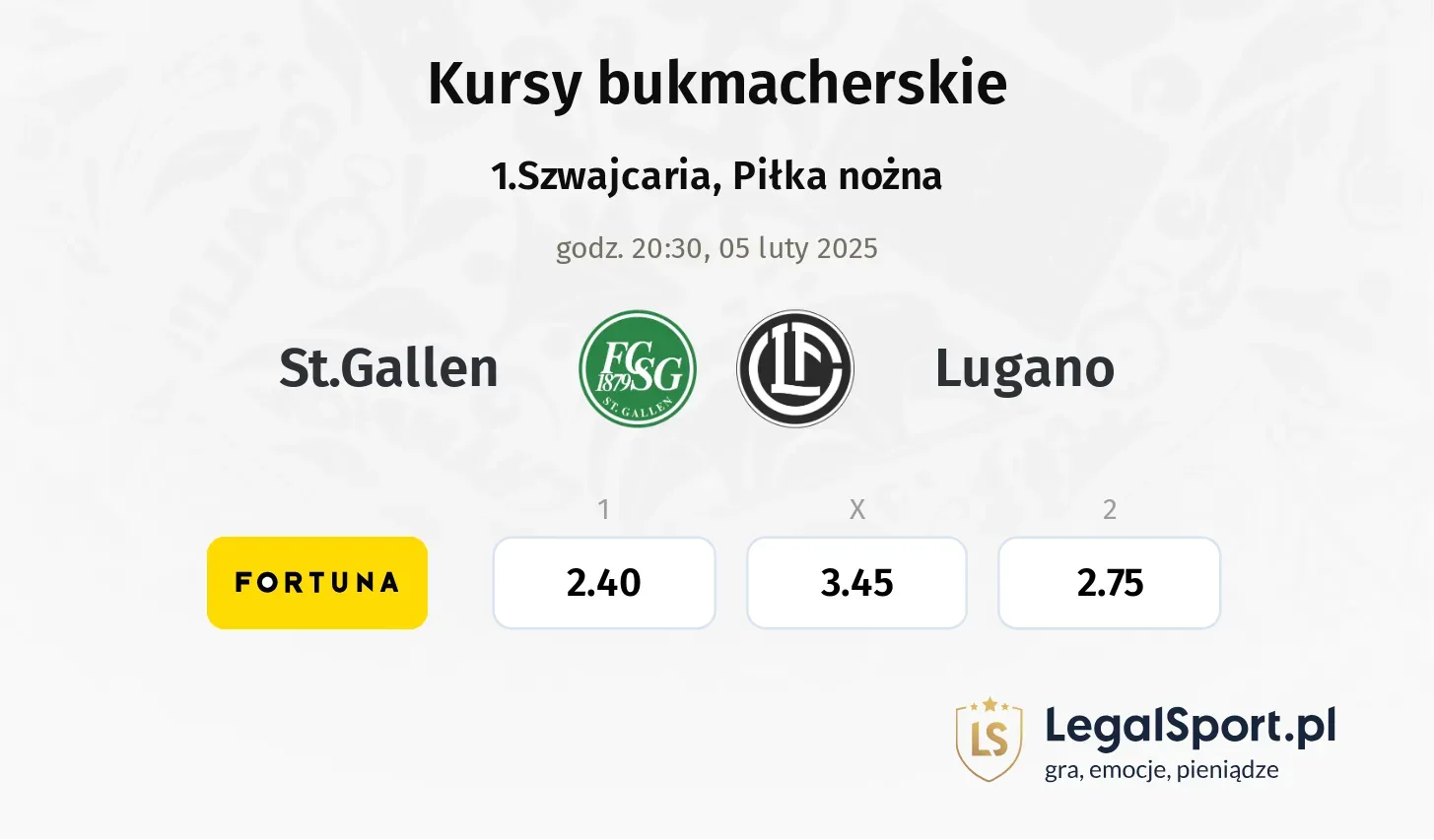 St.Gallen - Lugano typy, kursy