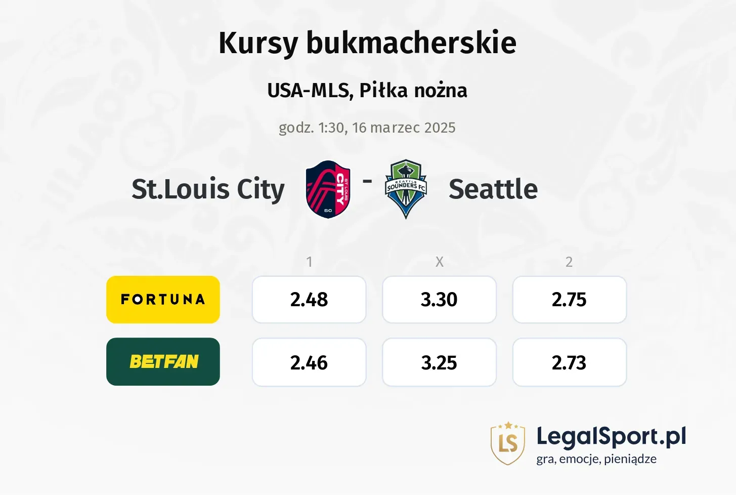 St.Louis City - Seattle promocje bonusy na mecz