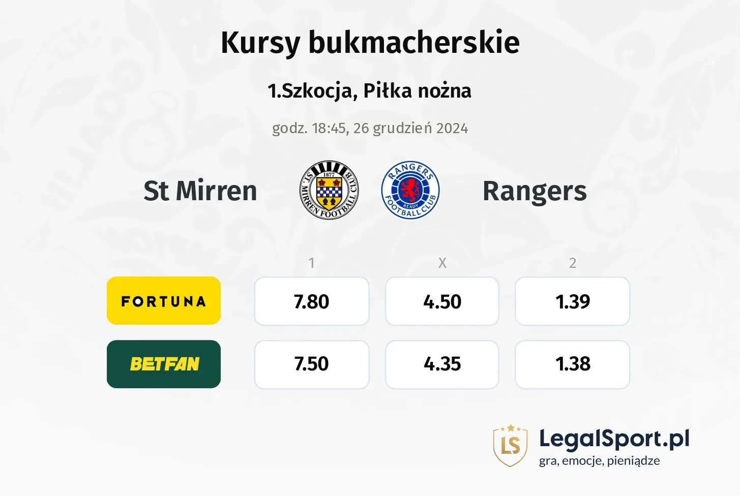 St Mirren - Rangers promocje bonusy na mecz