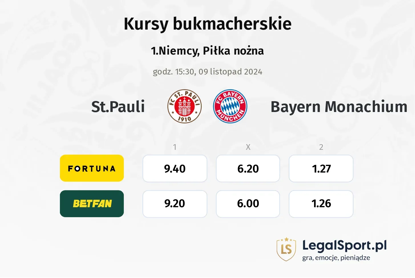 St.Pauli - Bayern Monachium typy, kursy 09.11, godz. 15:30