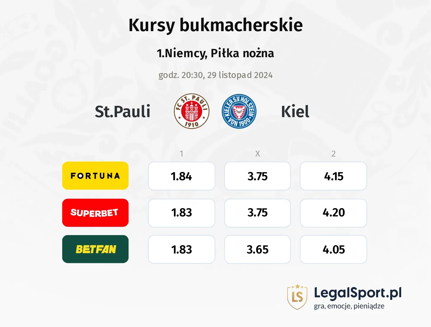 St.Pauli - Kiel promocje bonusy na mecz