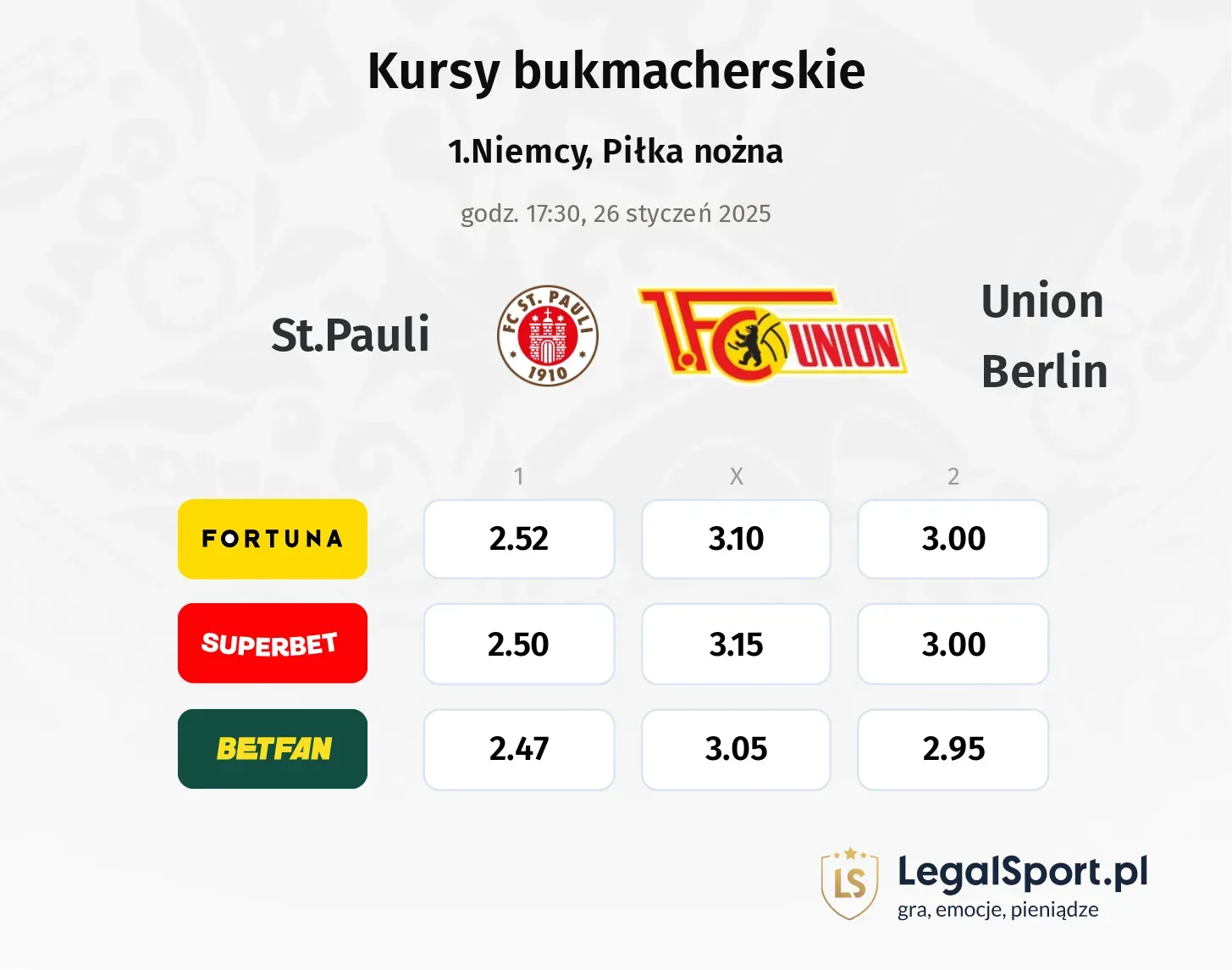 St.Pauli - Union Berlin promocje bonusy na mecz