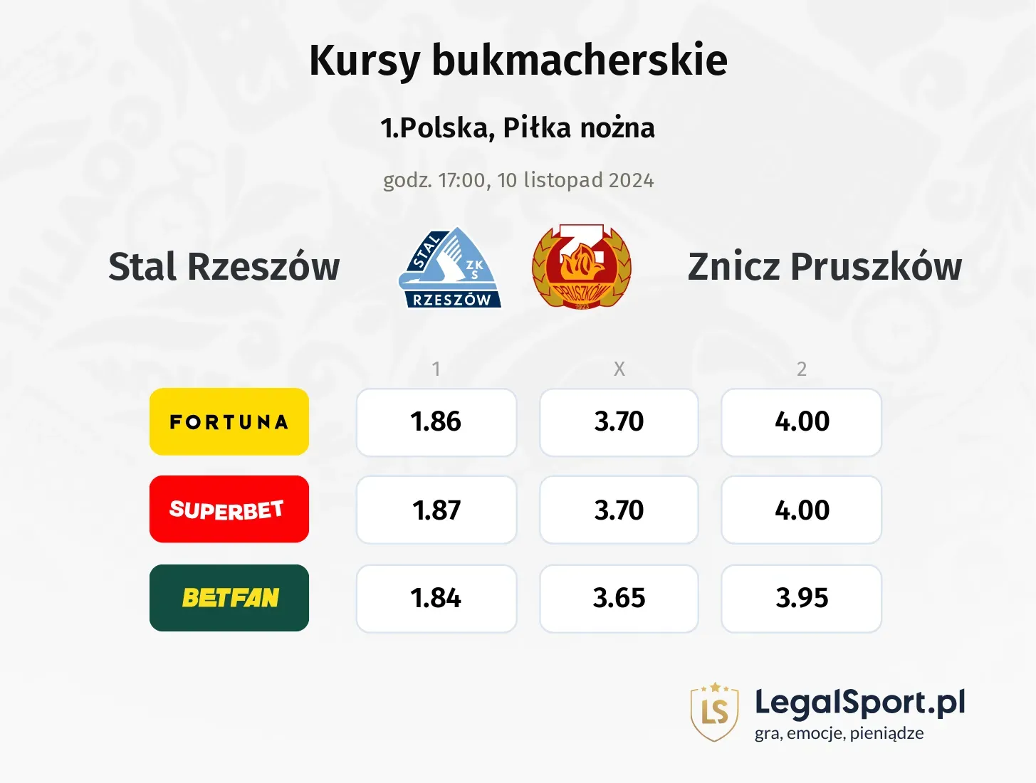 Stal Rzeszów - Znicz Pruszków promocje bonusy na mecz