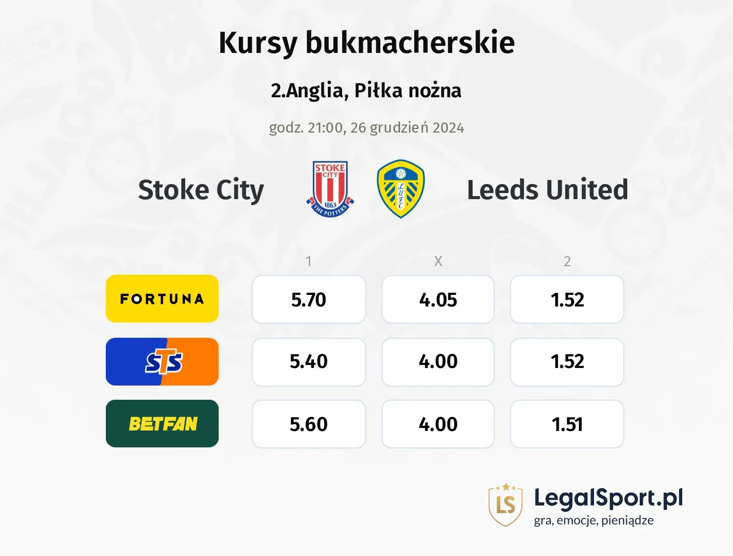 Stoke City - Leeds United promocje bonusy na mecz