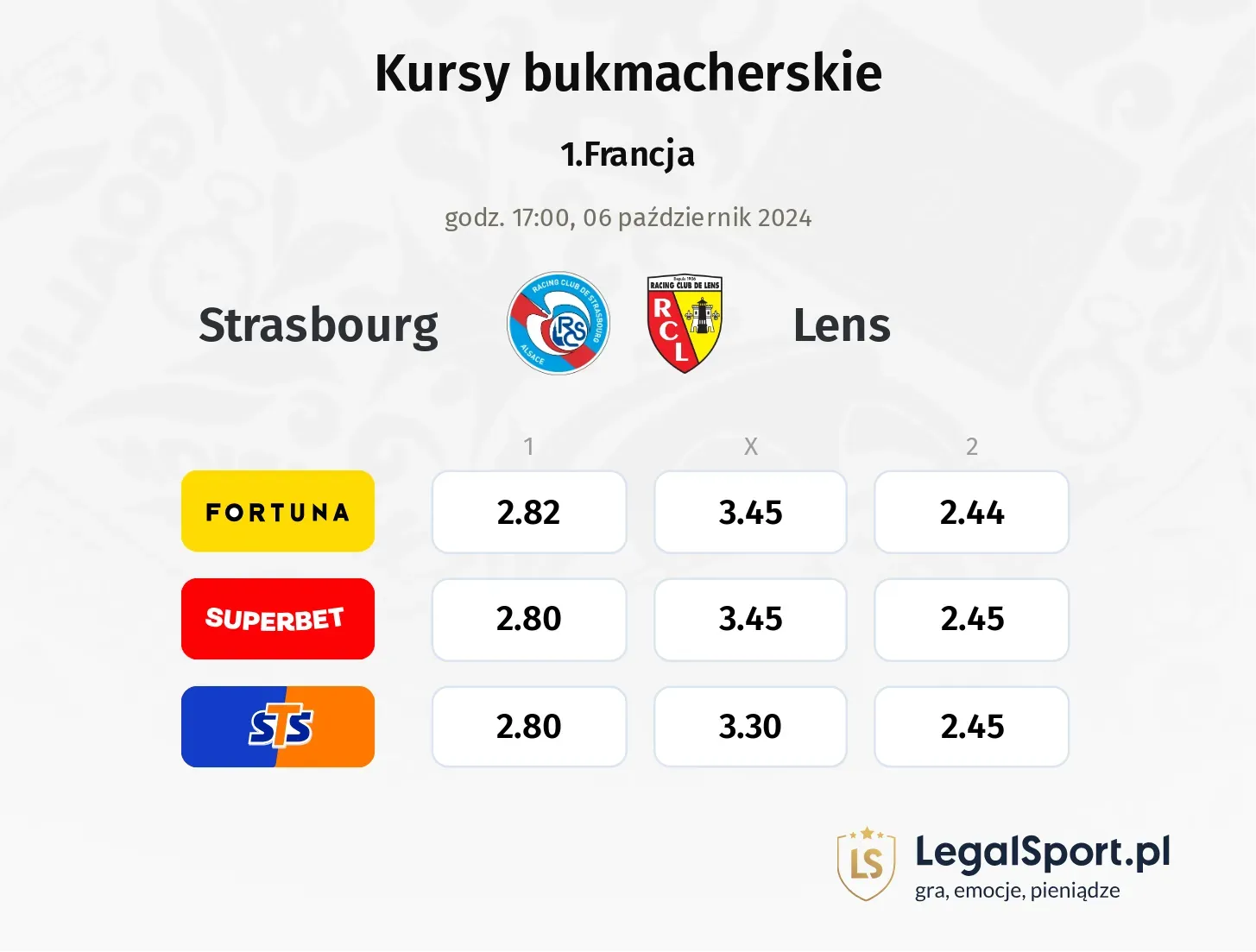 Strasbourg - Lens promocje bonusy na mecz