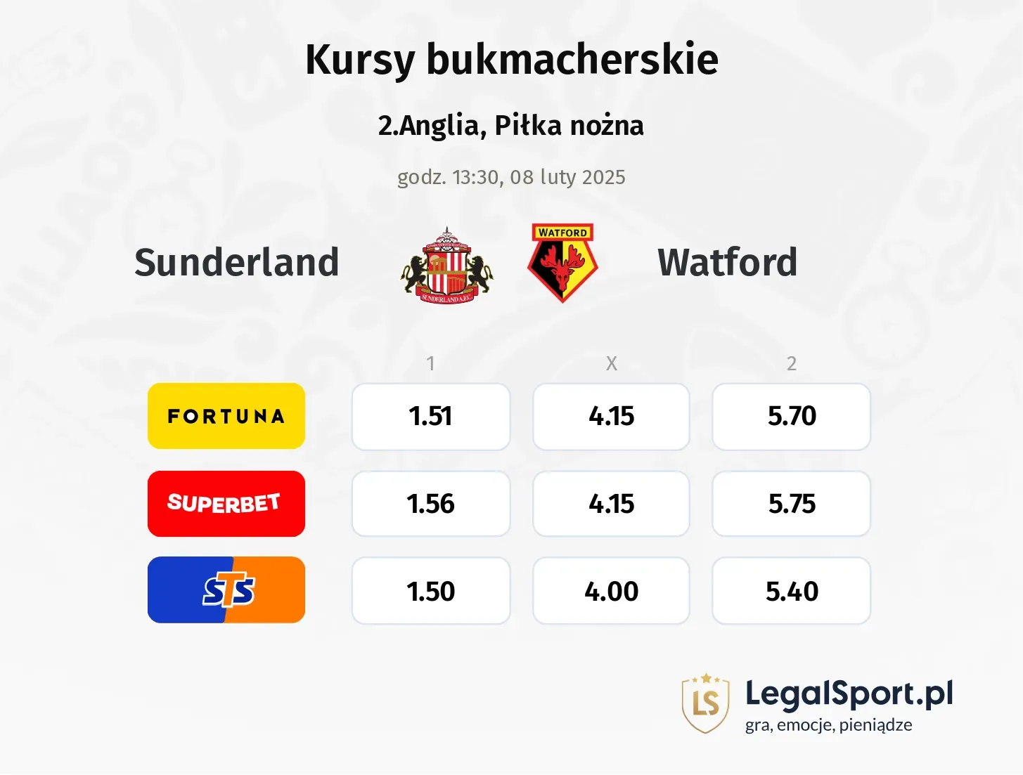 Sunderland - Watford promocje bonusy na mecz