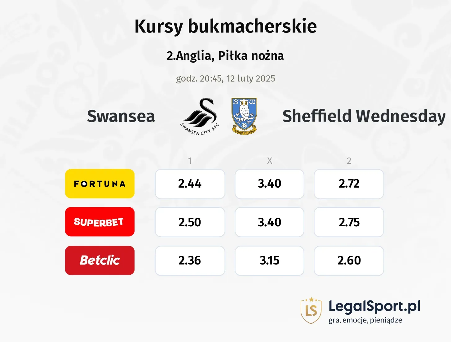 Swansea - Sheffield Wednesday promocje bonusy na mecz