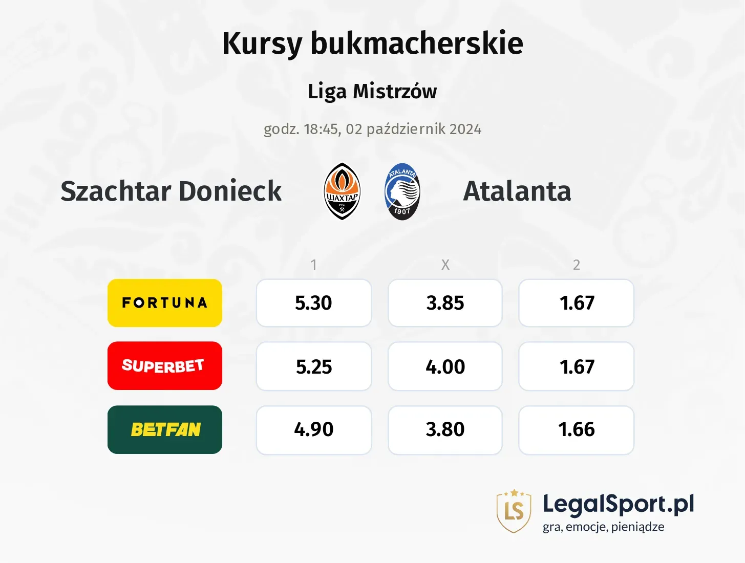 Szachtar Donieck - Atalanta typy, kursy 02.10, godz. 18:45