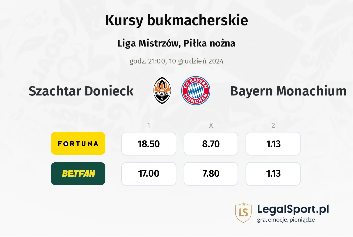 Szachtar Donieck - Bayern Monachium promocje bonusy na mecz