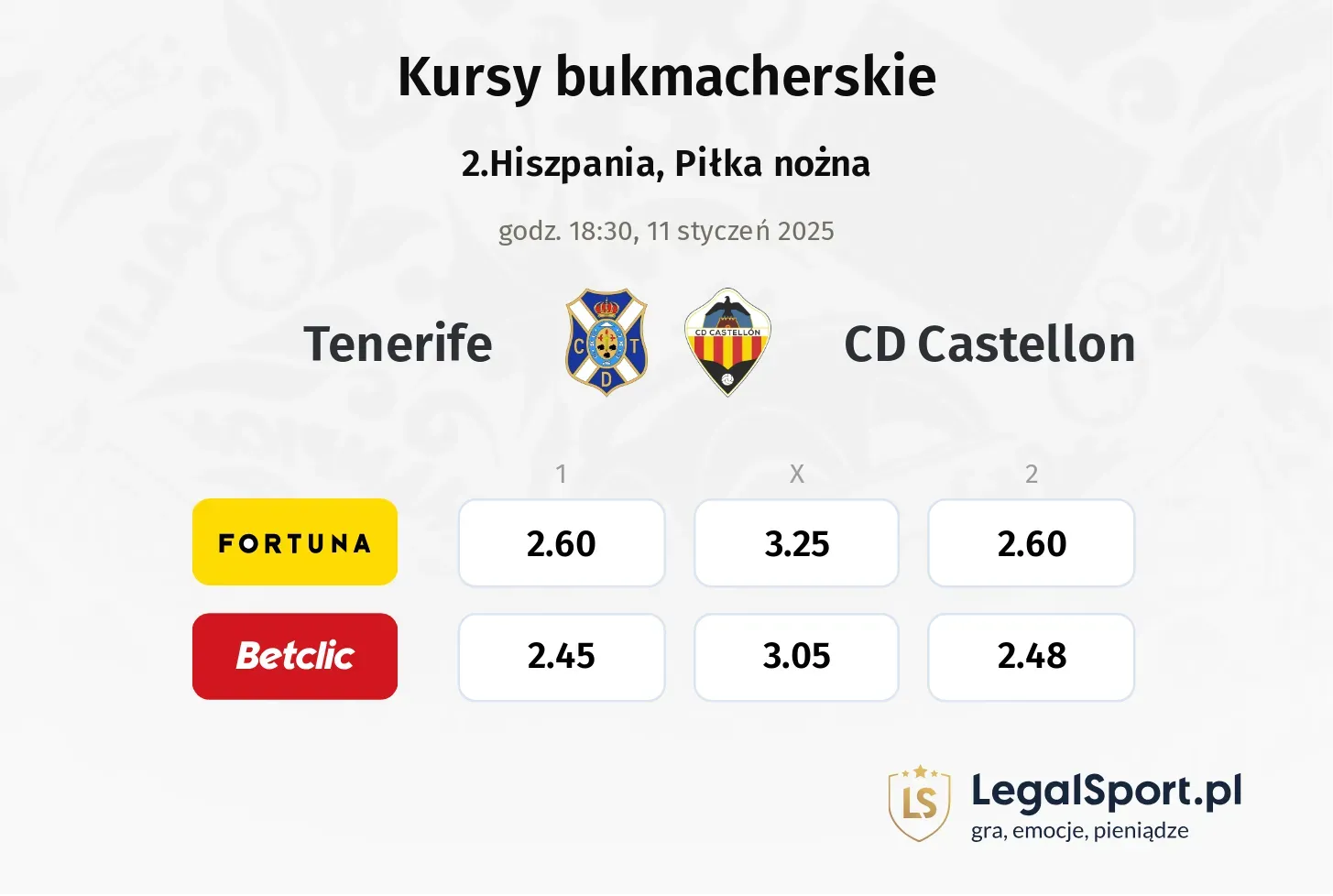 Tenerife - CD Castellon promocje bonusy na mecz