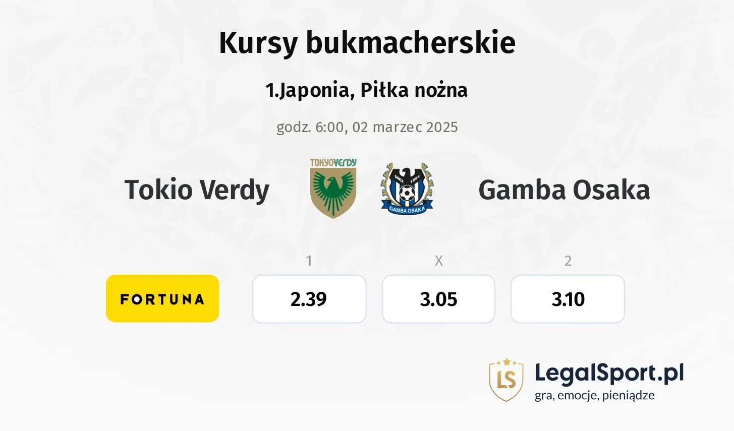 Tokio Verdy - Gamba Osaka typy, kursy