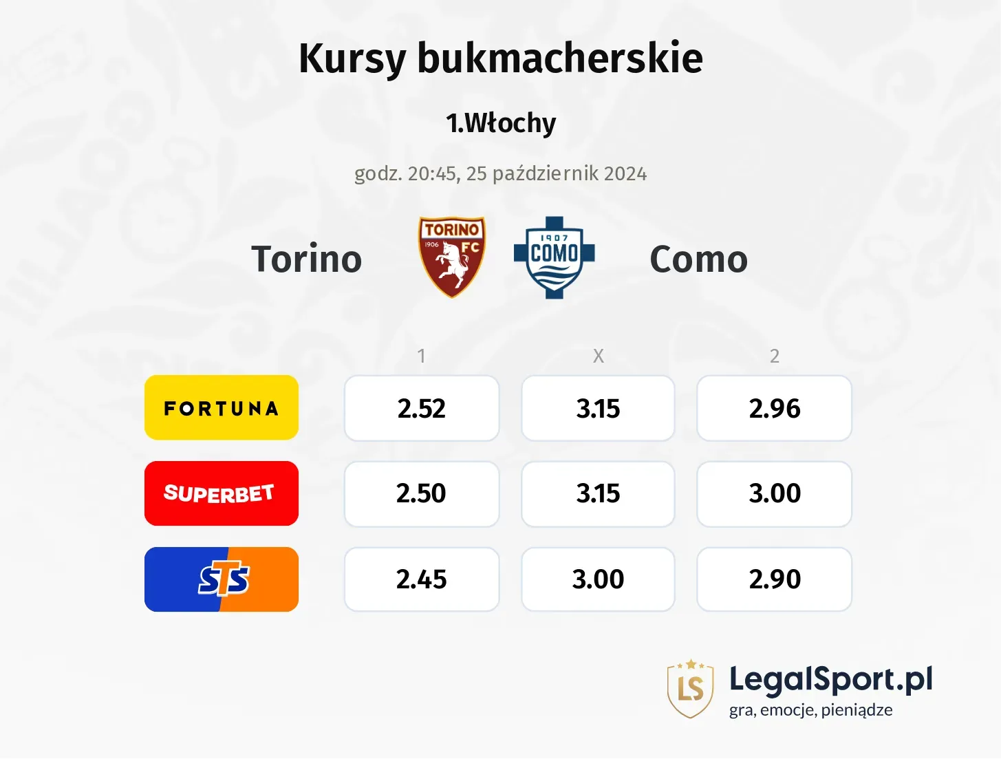 Torino - Como typy, kursy 25.10, godz. 20:45