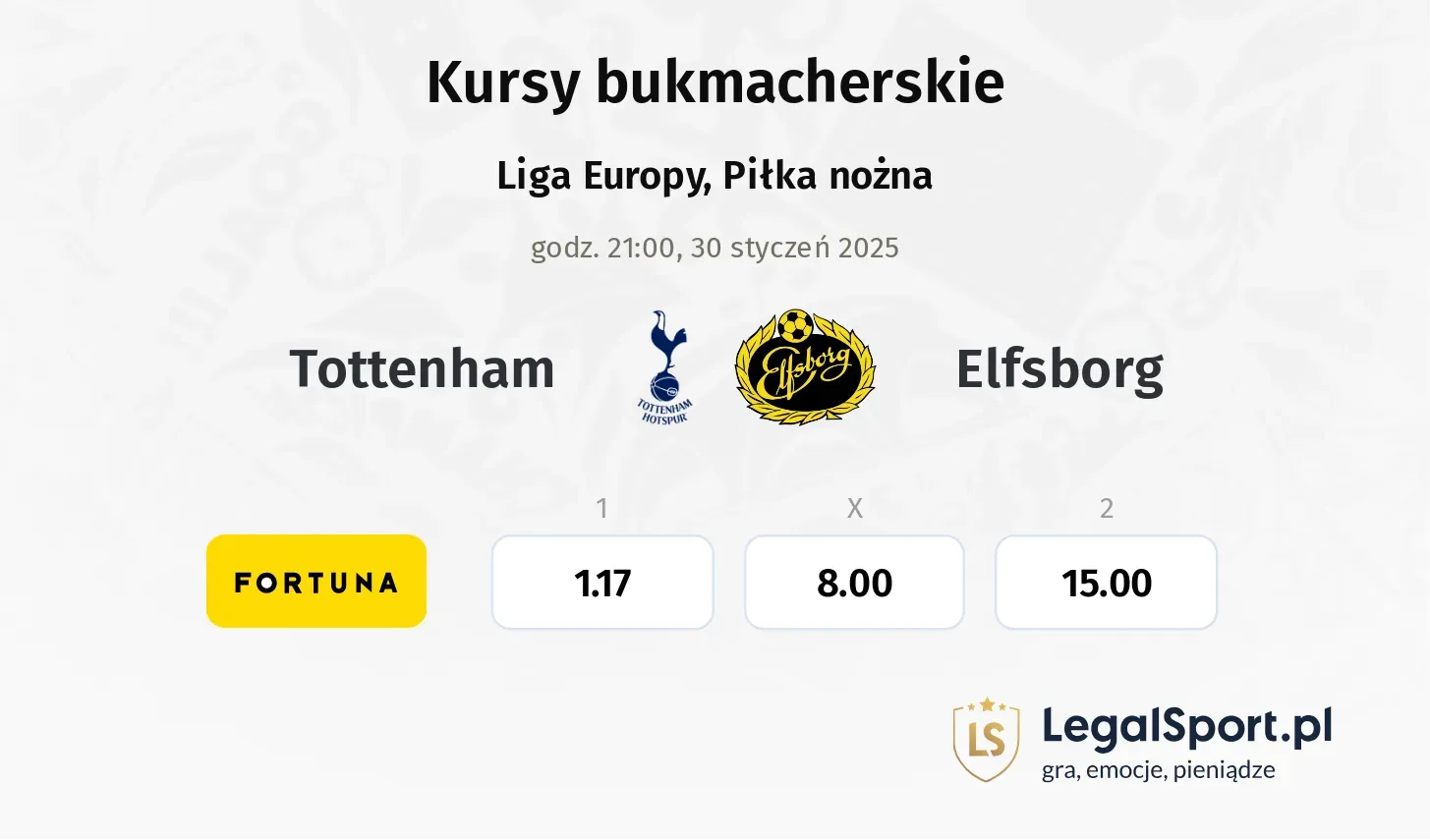 Tottenham - Elfsborg typy, kursy