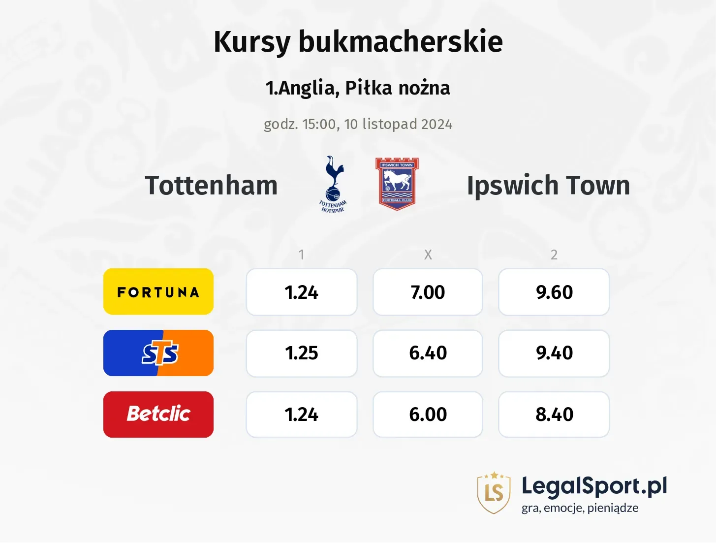 Tottenham - Ipswich Town promocje bonusy na mecz