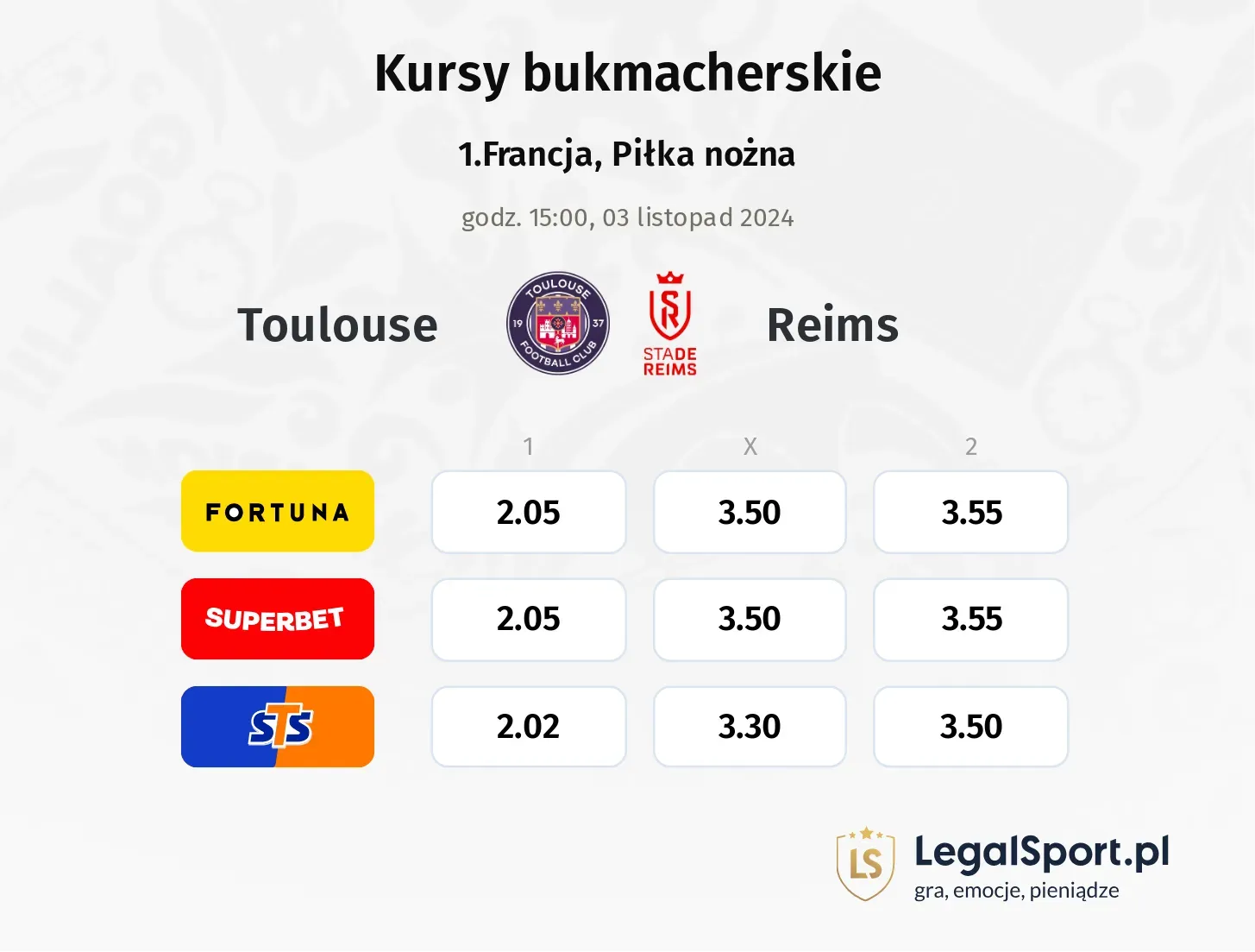 Toulouse - Reims typy, kursy 03.11, godz. 15:00