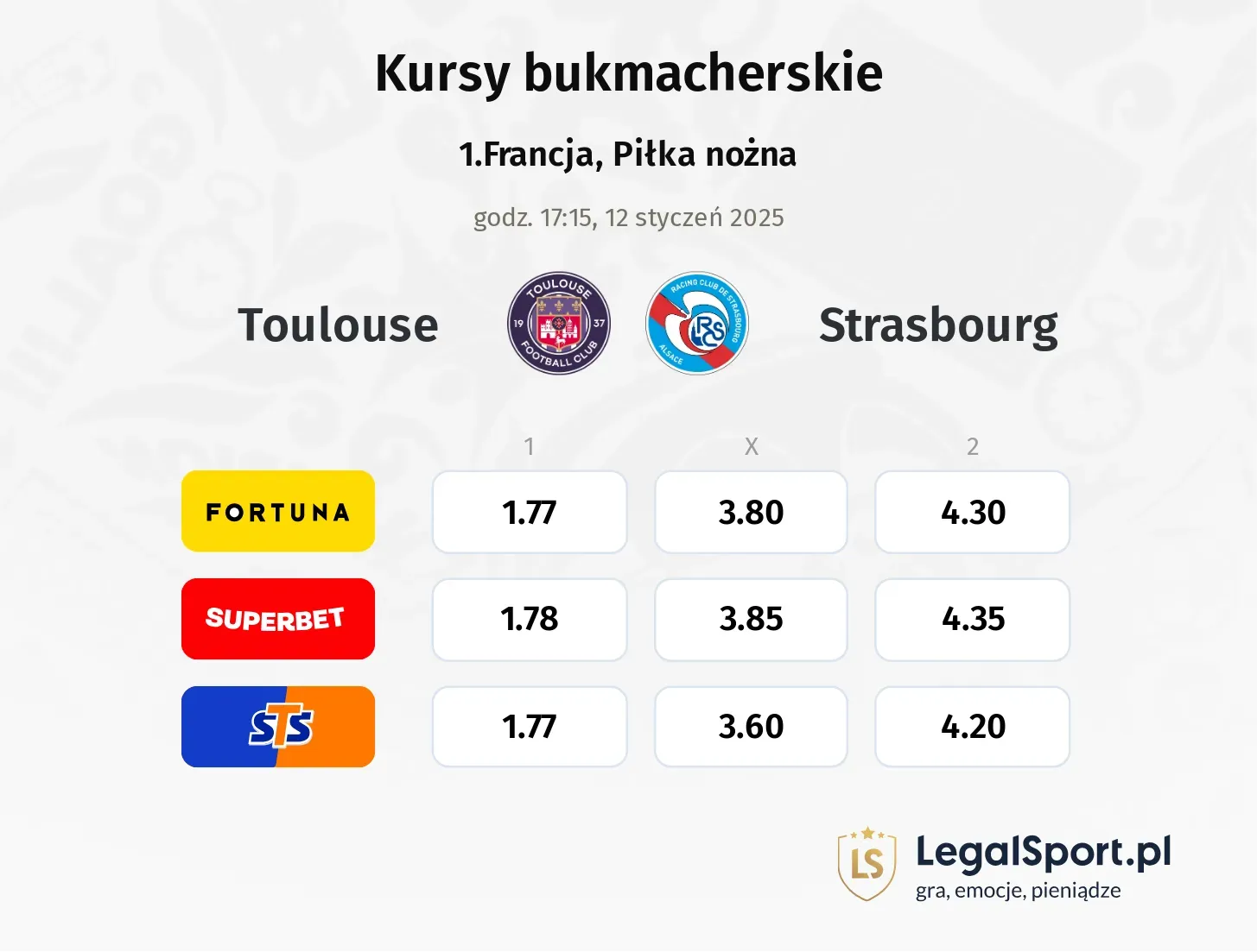 Toulouse - Strasbourg promocje bonusy na mecz