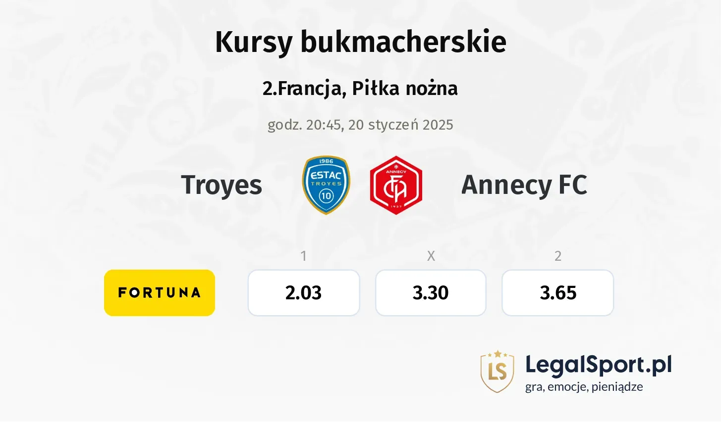 Troyes - Annecy FC typy, kursy