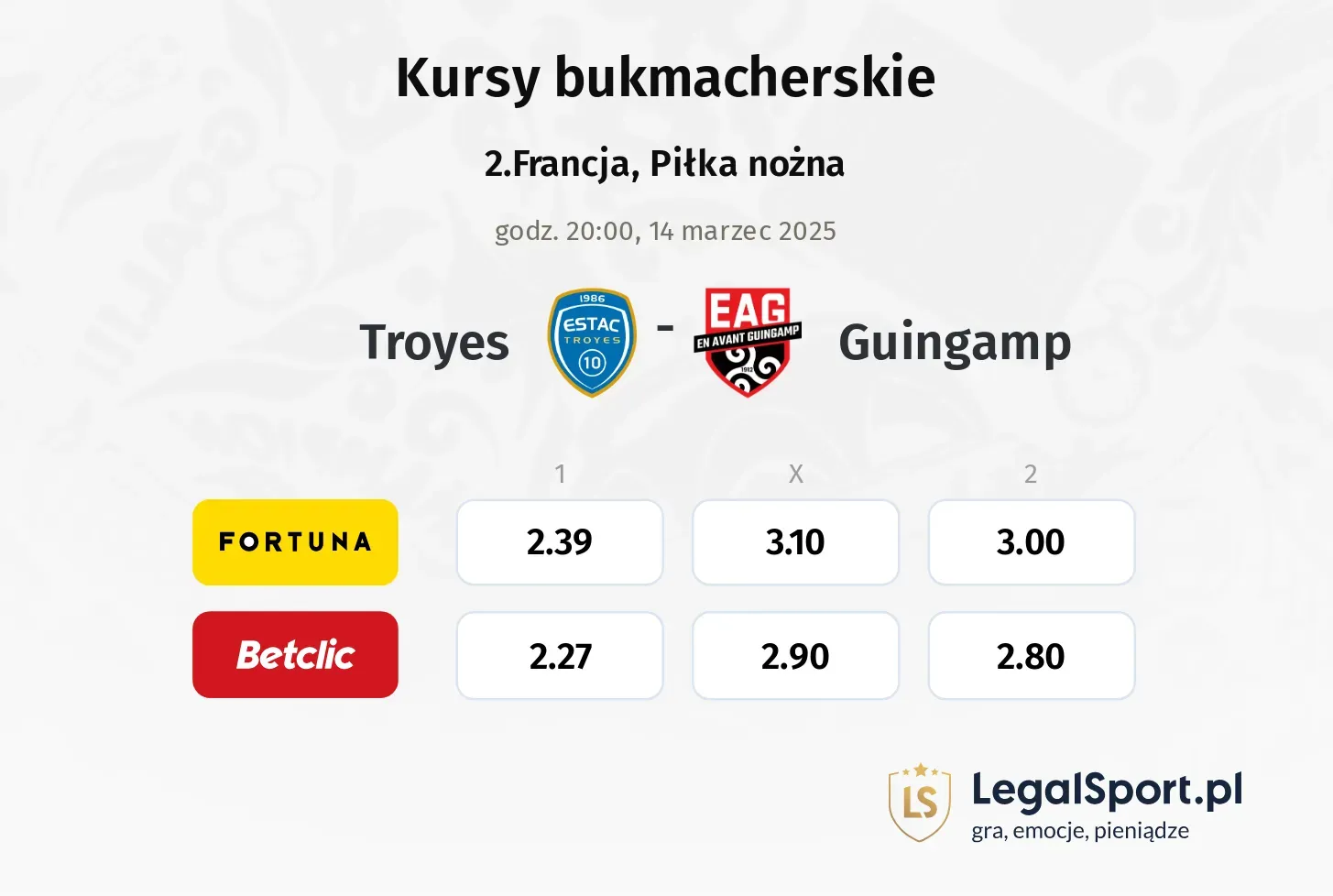 Troyes - Guingamp promocje bonusy na mecz