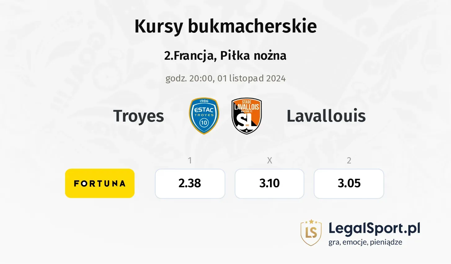 Troyes - Lavallouis typy, kursy 01.11, godz. 20:00