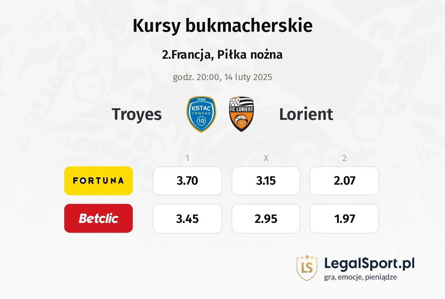 Troyes - Lorient typy, kursy