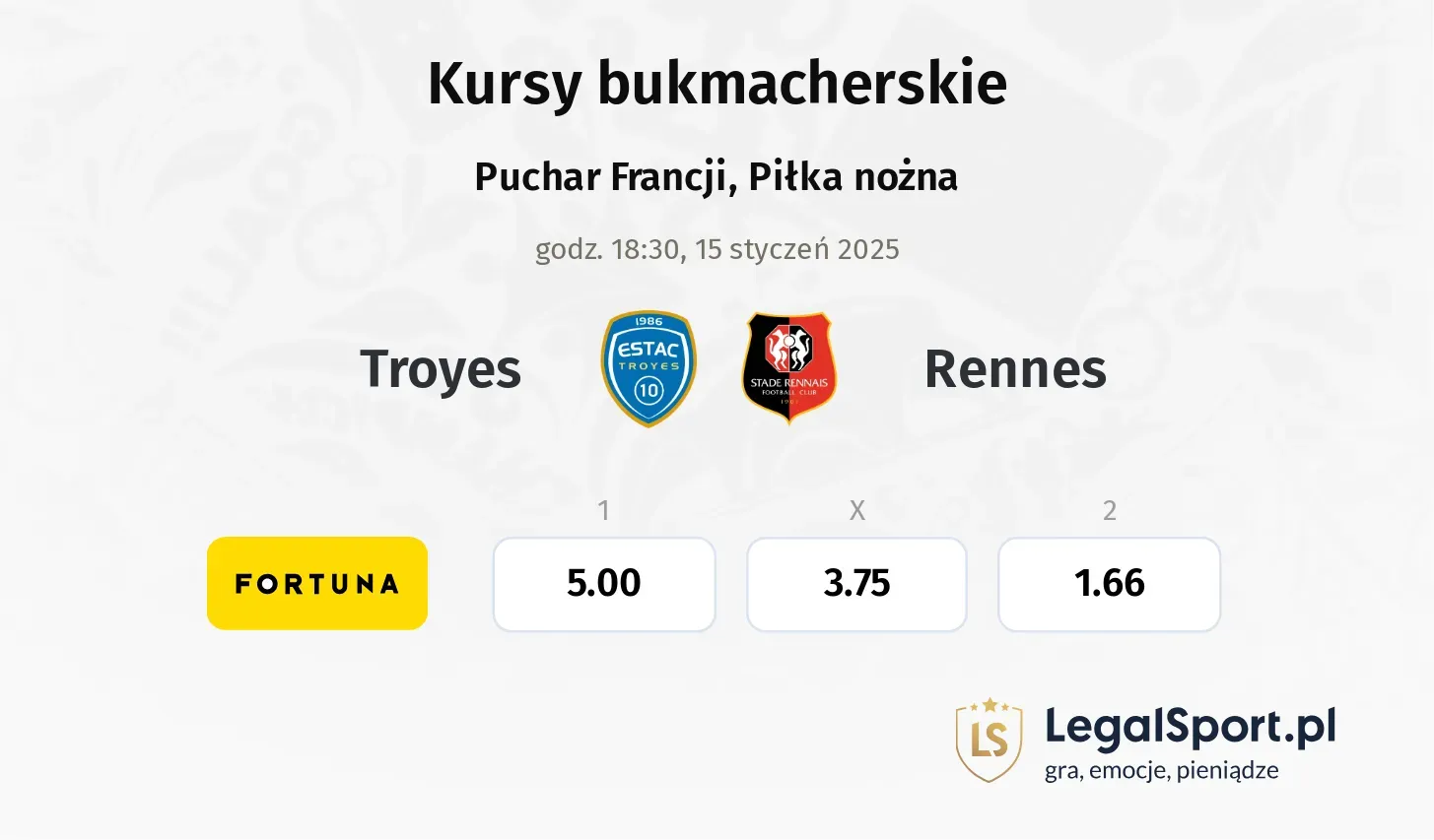 Troyes - Rennes typy, kursy