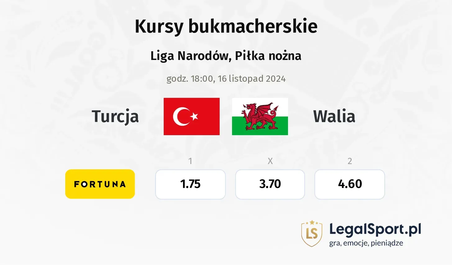 Turcja - Walia promocje bonusy na mecz