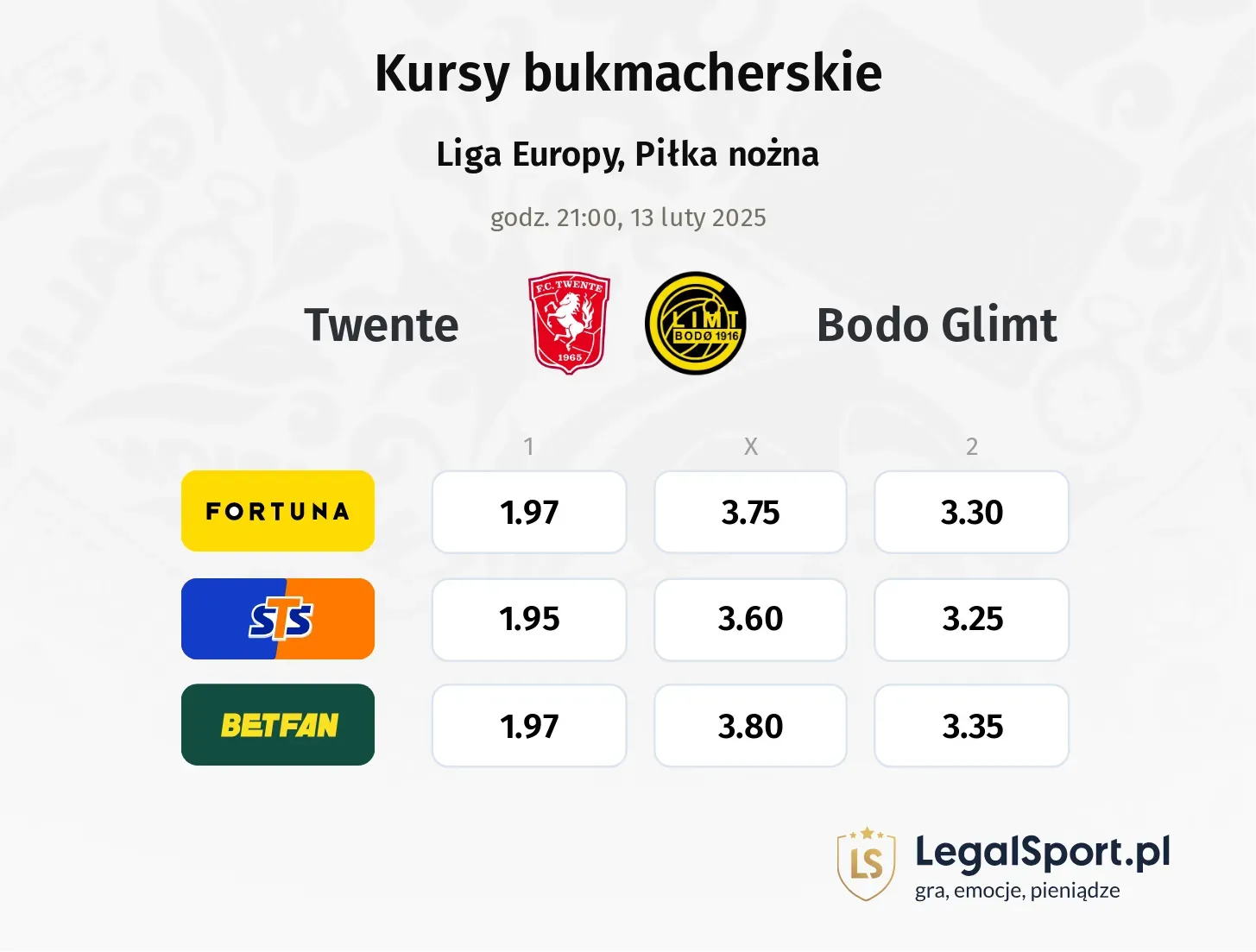 Twente - Bodo Glimt promocje bonusy na mecz