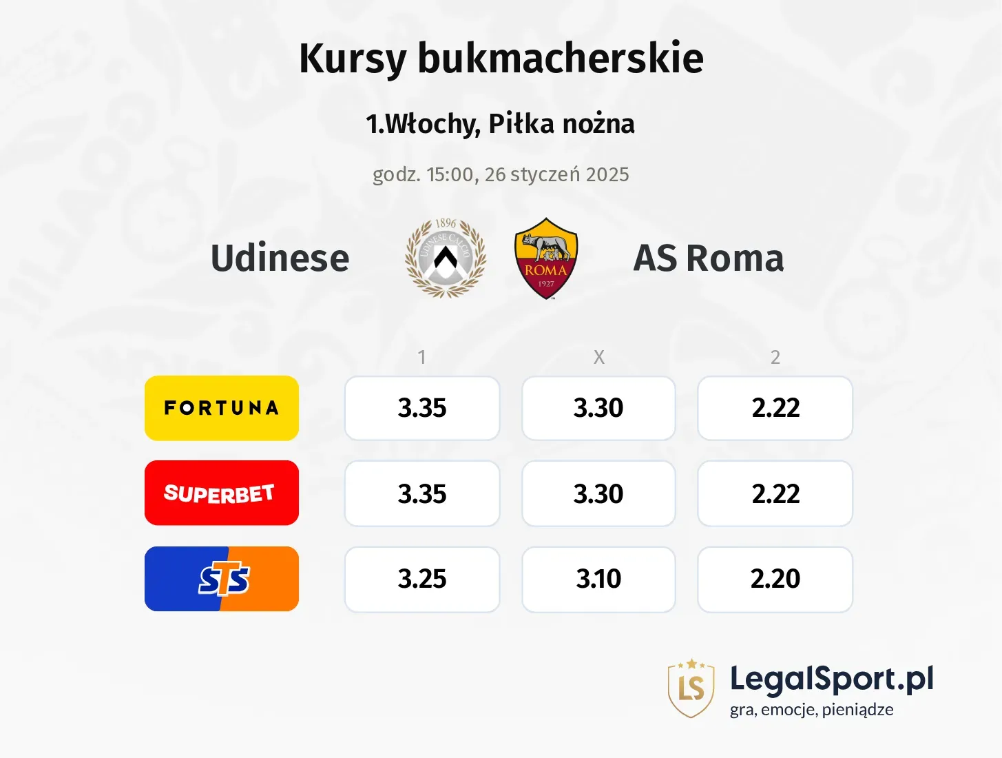 Udinese - AS Roma promocje bonusy na mecz