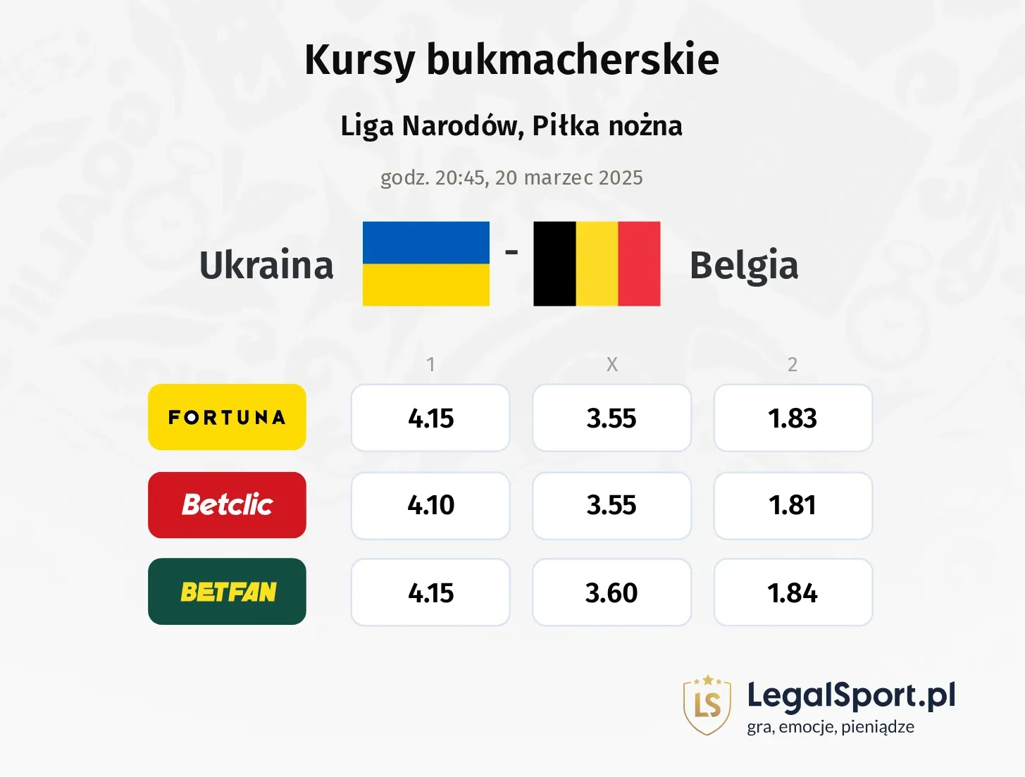 Ukraina - Belgia typy, kursy